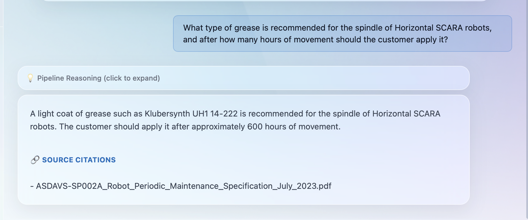 Grounded answer